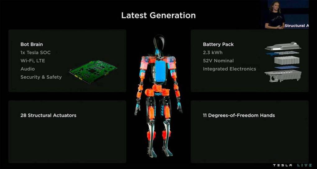 Así es “Optimus”, el nuevo robot humanoide de Elon Musk