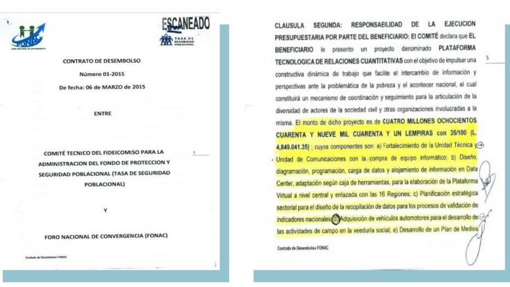 Lujos y banalidad: Los hallazgos del CNA en análisis a Tasa de Seguridad