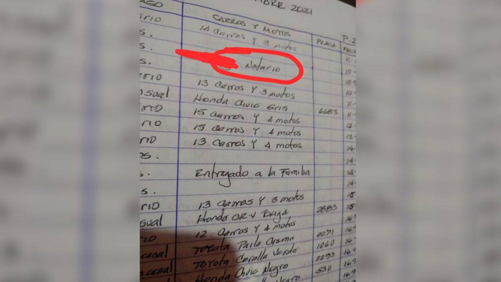 Pagos a notarios y dinero: los hallazgos tras el operativo contra la Pandilla 18 en El Pedregal