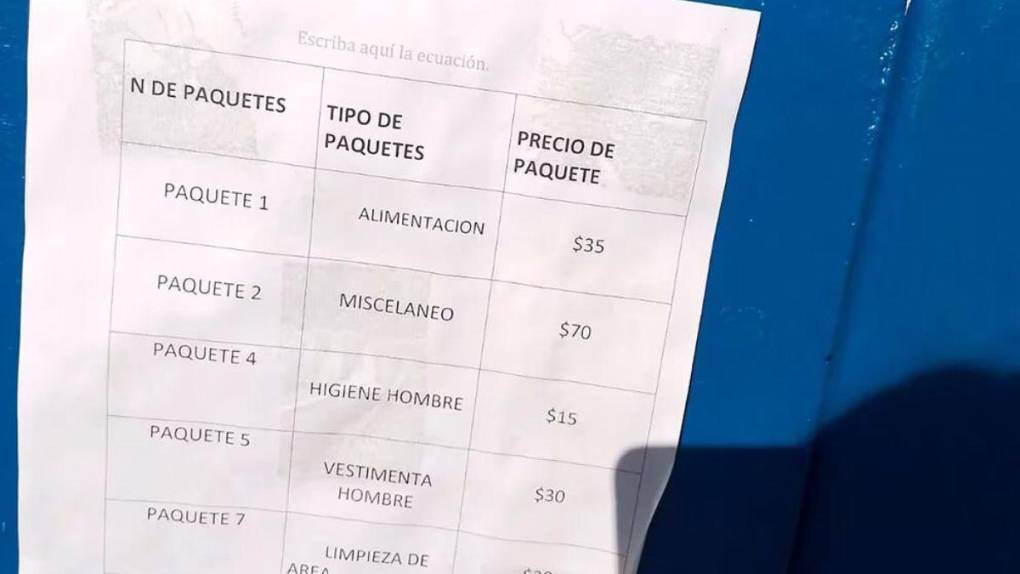 Régimen de excepción en El Salvador: gobierno de Bukele cobra a presos por insumos básicos en las cárceles