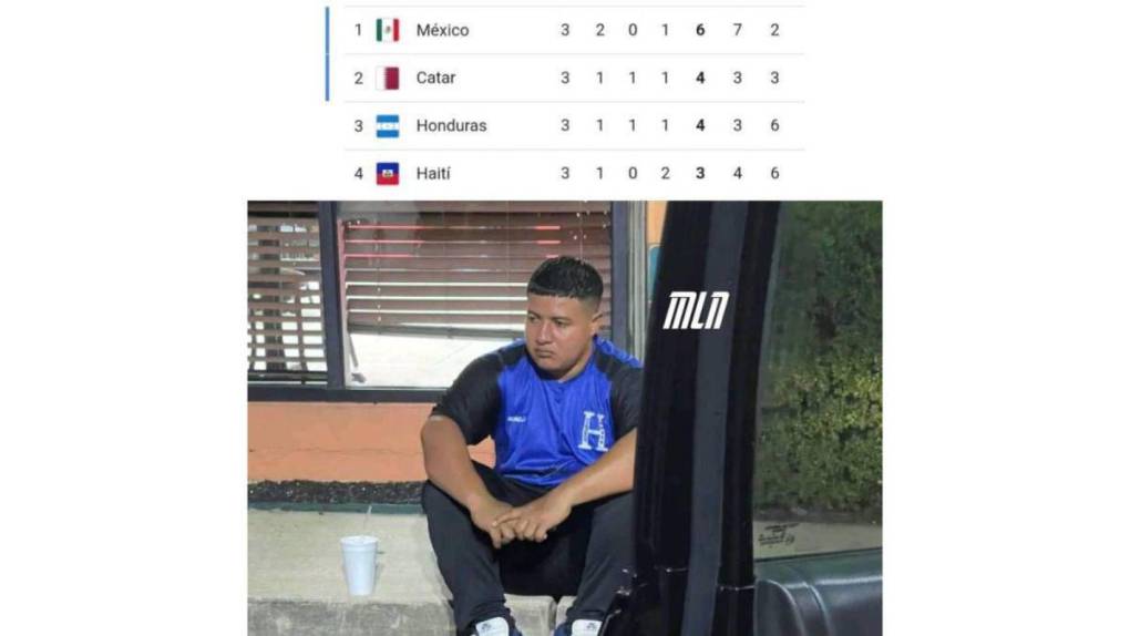 Los memes destrozan a Diego Vázquez y Honduras tras quedar eliminados de la Copa Oro 2023