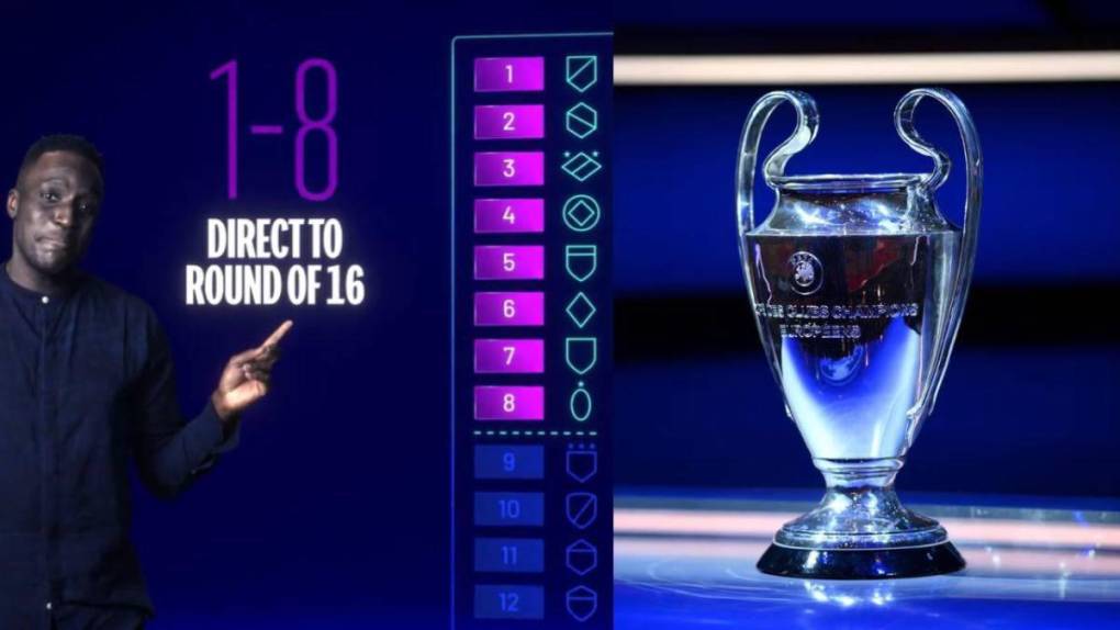 ¡Lleno de clubes chicos! Los inéditos equipos que jugarán la Champions League 24-25