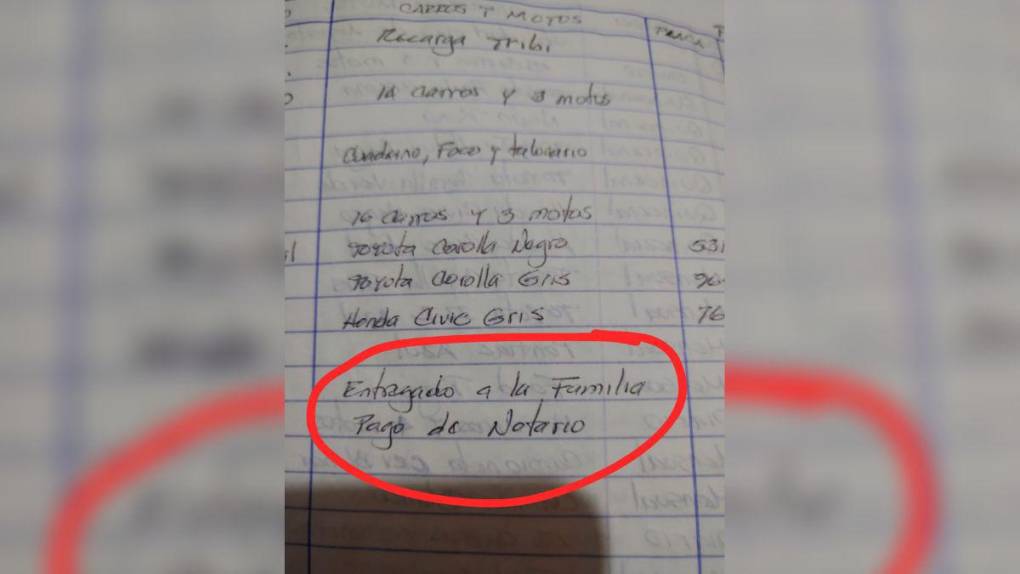 Pagos a notarios y dinero: los hallazgos tras el operativo contra la Pandilla 18 en El Pedregal