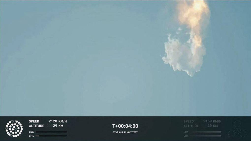 Explotó a los pocos minutos de despegar: así se desintegró el cohete Starship de SpaceX