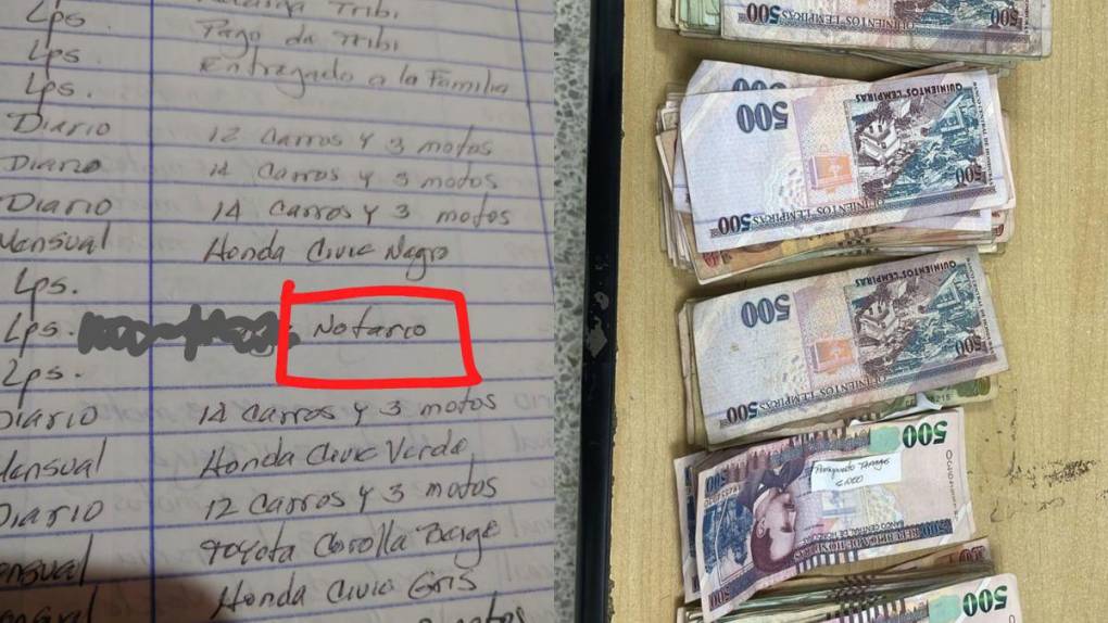 Pagos a notarios y dinero: los hallazgos tras el operativo contra la Pandilla 18 en El Pedregal