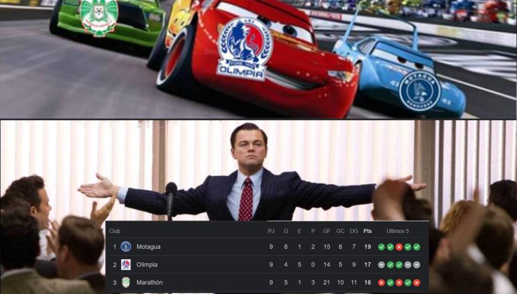 Memes de la Liga Nacional: Motagua al frente y Olimpia invicto