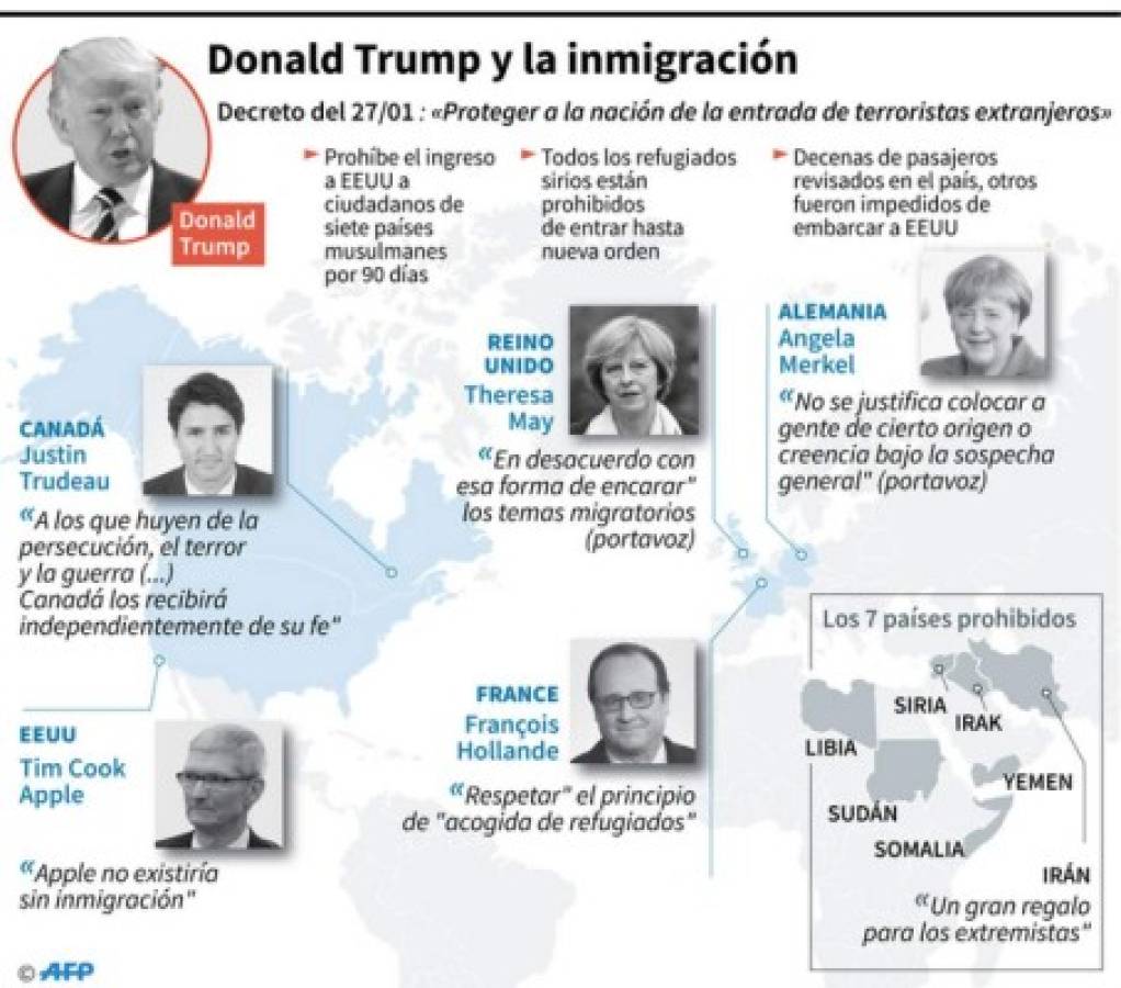 Una preocupada Silicon Valley denuncia el decreto antinmigración de Trump