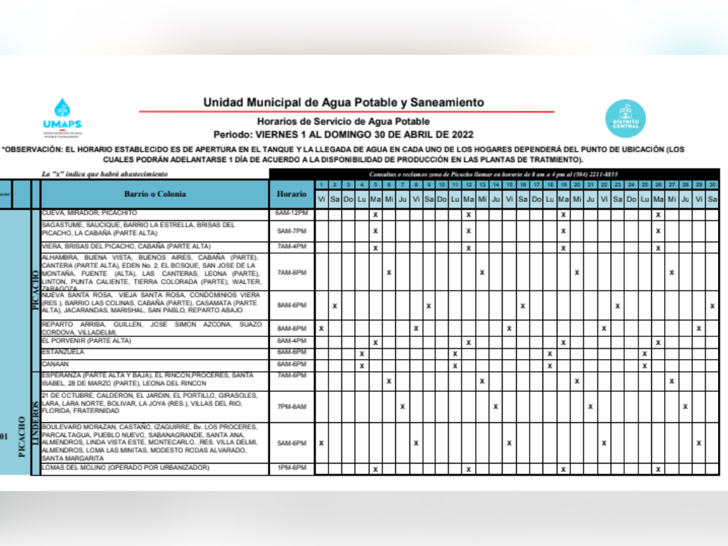 Calendario de distribución de agua para el Distrito Central en abril
