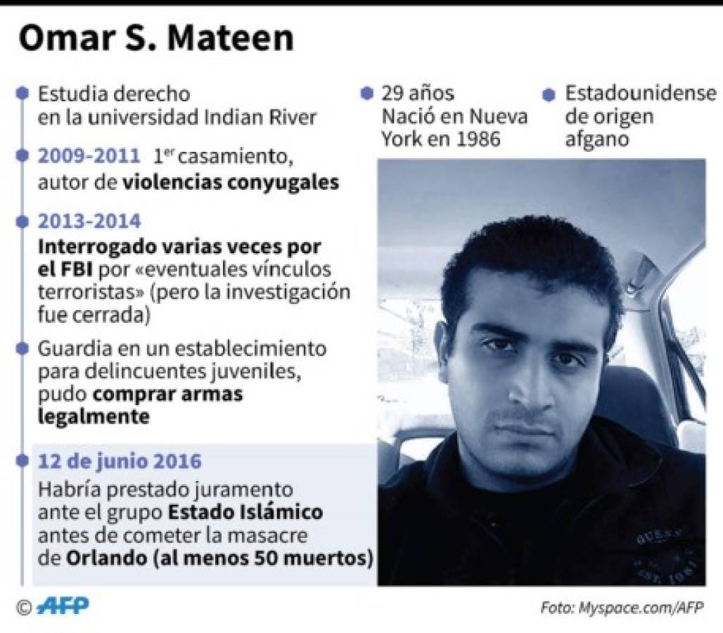 Infografía del autor material de la matanza en el centro nocturno Pulse de Orlando.