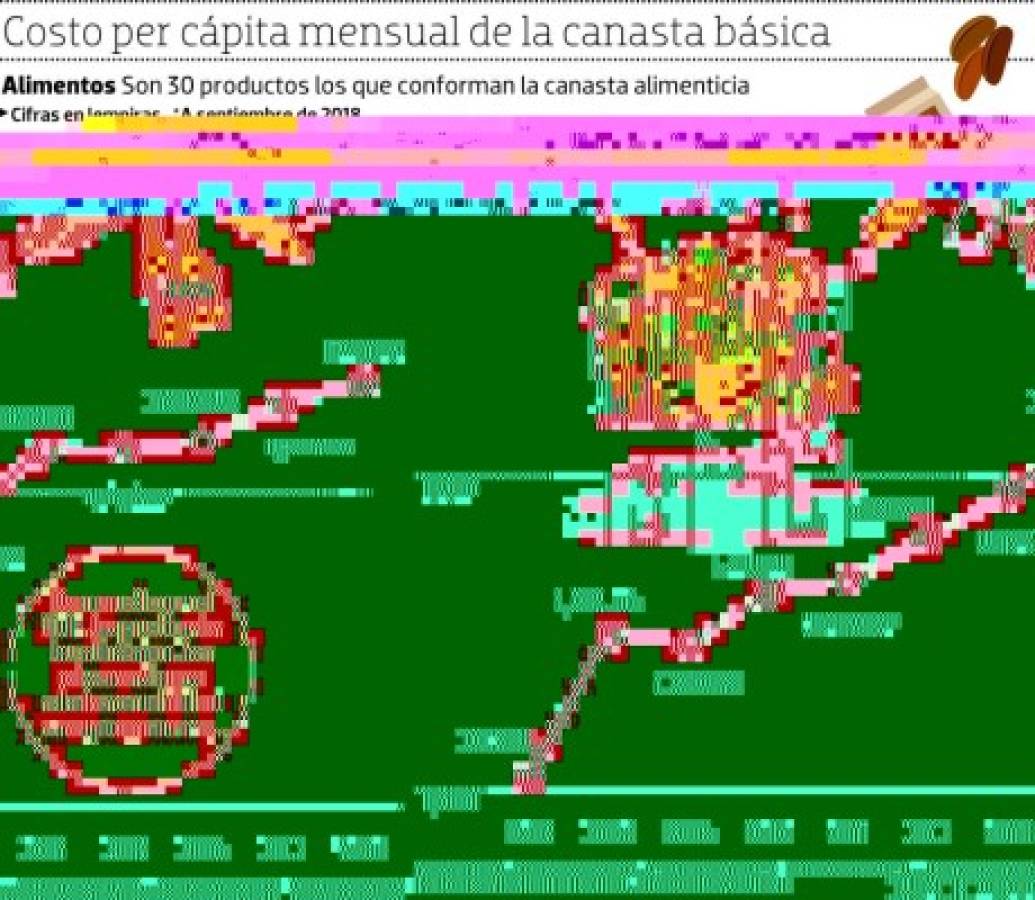 Foto: El Heraldo