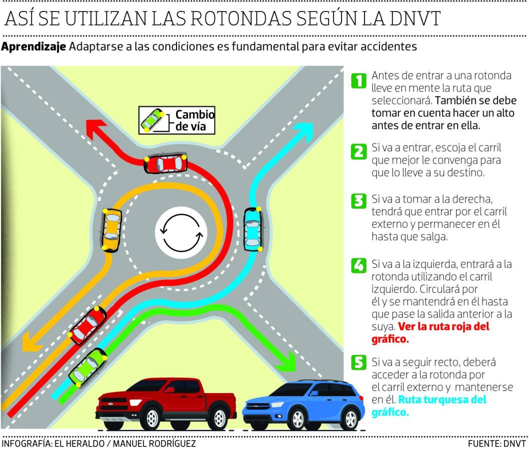 Rotondas, construcciones viales que se convirtieron en obstáculos