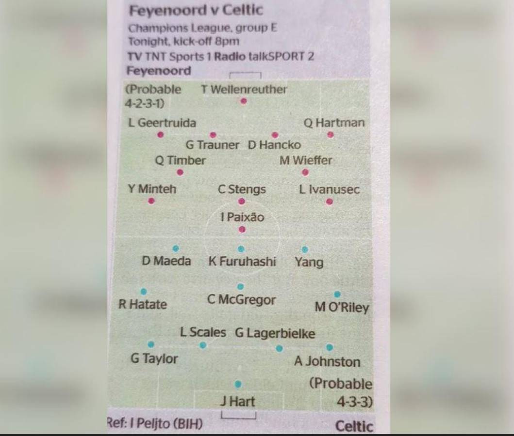 Estas son las posibles alineaciones en el partidos del Celtic ante el Feyenoord en la UEFA Champions League.