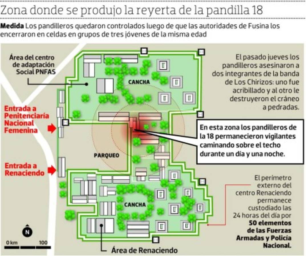 ¿Qué cambios de seguridad se han implementado en el centro Renaciendo?