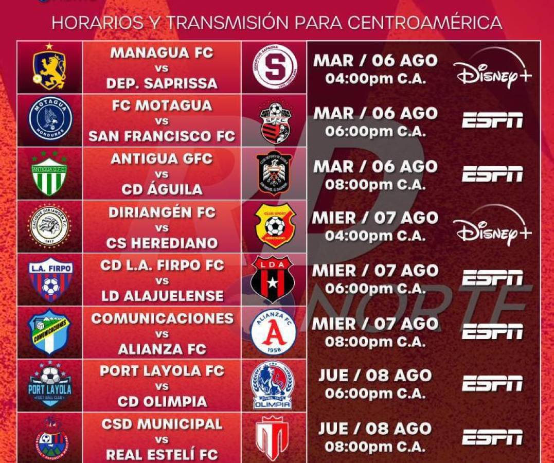 Juegos, fechas y dónde ver la tercera jornada de la Copa Centroamericana.