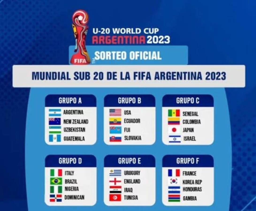 Así quedaron los Grupos del Mundial Sub-20.