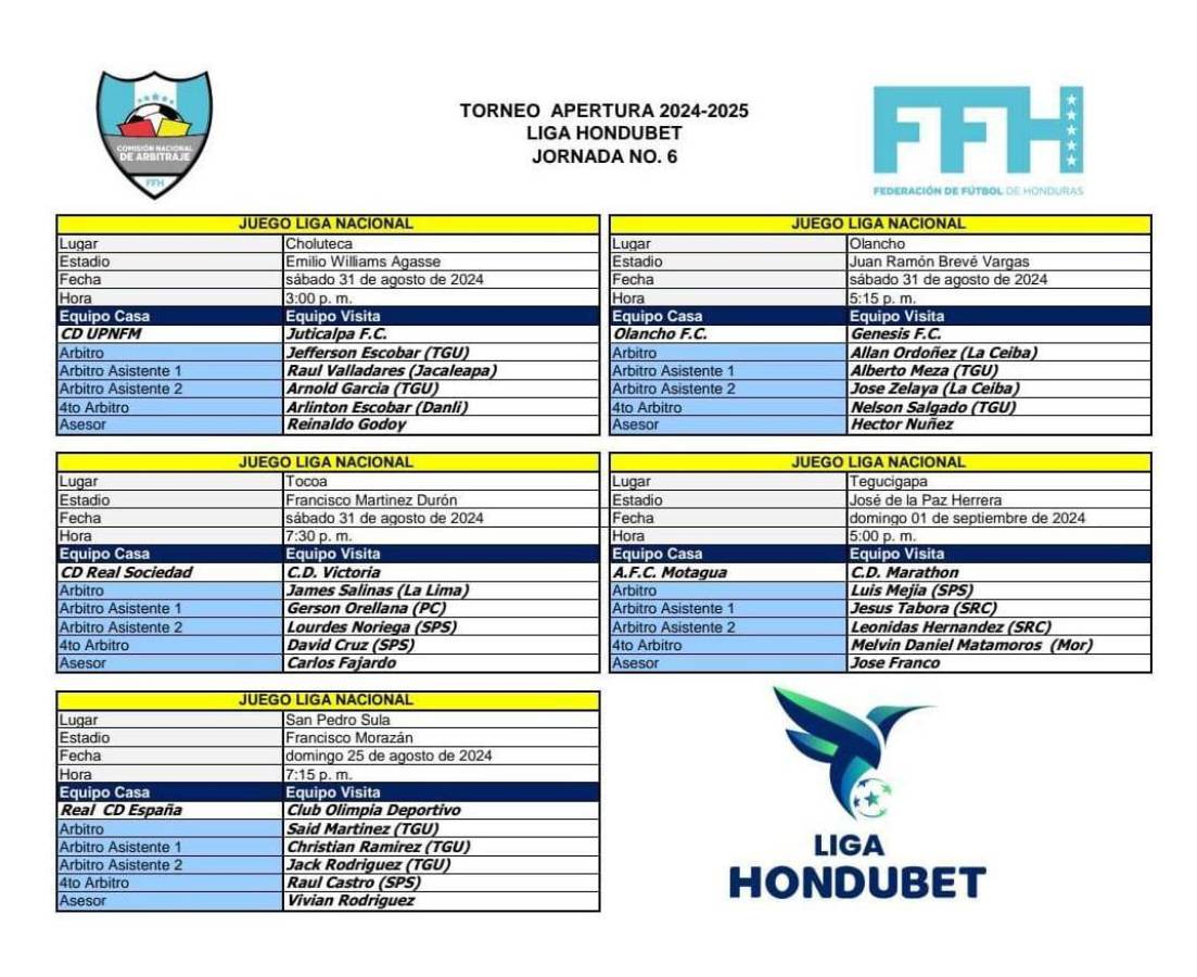 Los árbitros ya fueron designados para la jornada 6 de Liga Nacional.