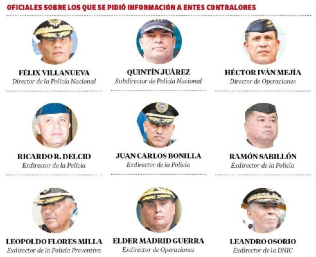 Altos mandos policiales que se encuentran bajo evaluación de la comisión depuradora, foto: El Heraldo.