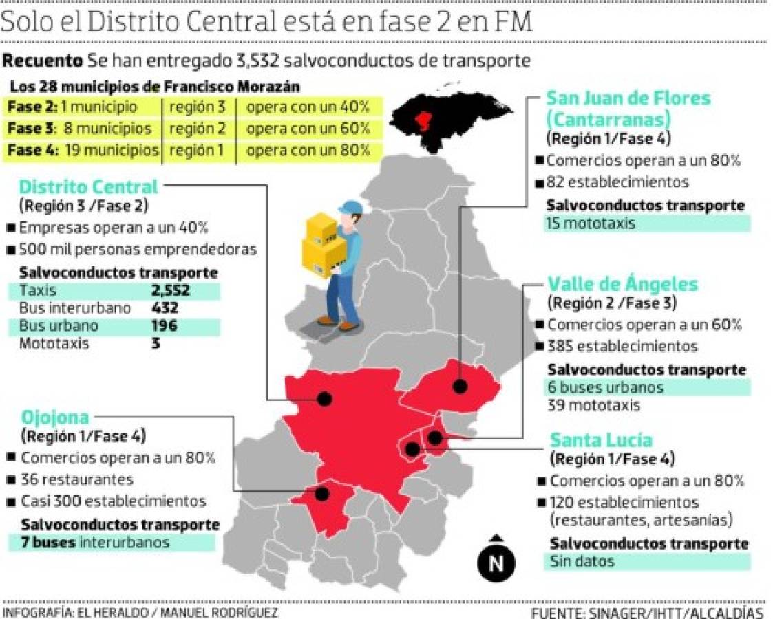 Foto: El Heraldo