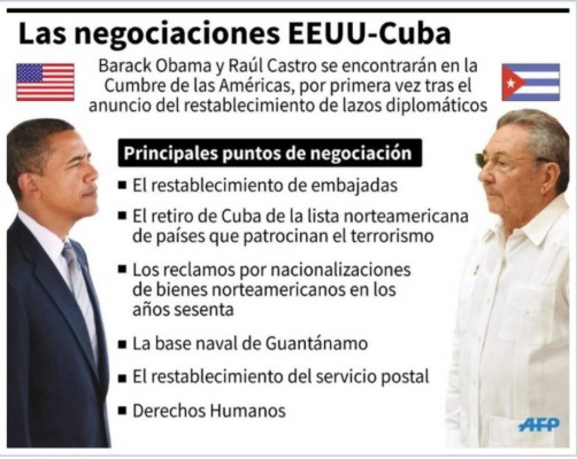 Cumbre iniciará, con EEUU y Cuba, nuevas relaciones entre países