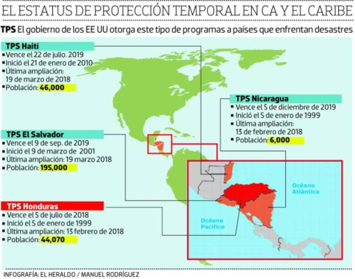 Foto: El Heraldo