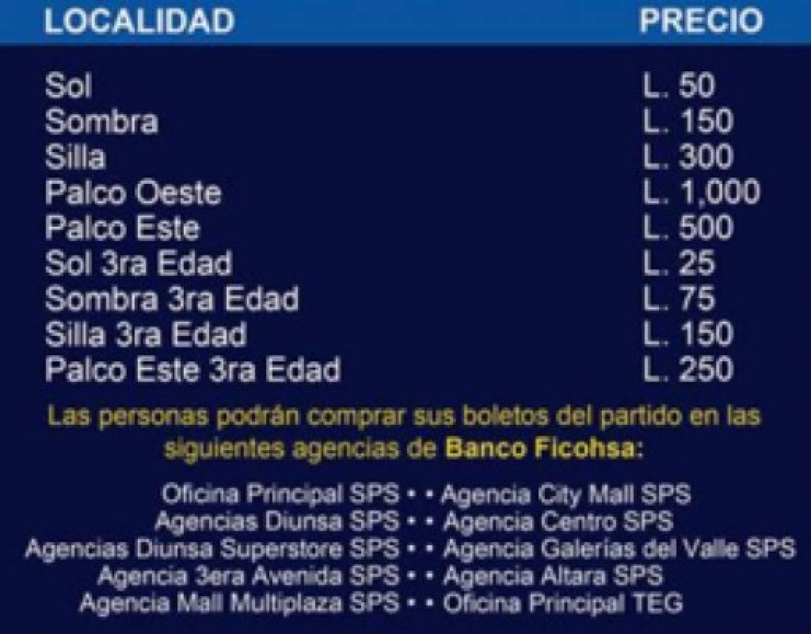 Fenafuth anuncia precios de boletos para el Honduras vs Cuba