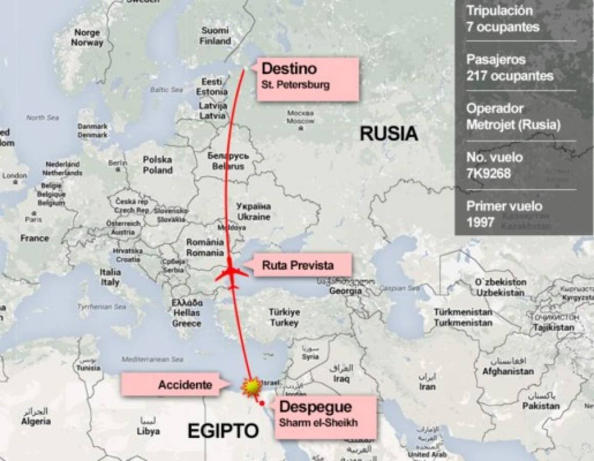 Los 224 ocupantes del avión ruso que se estrelló en Egipto murieron