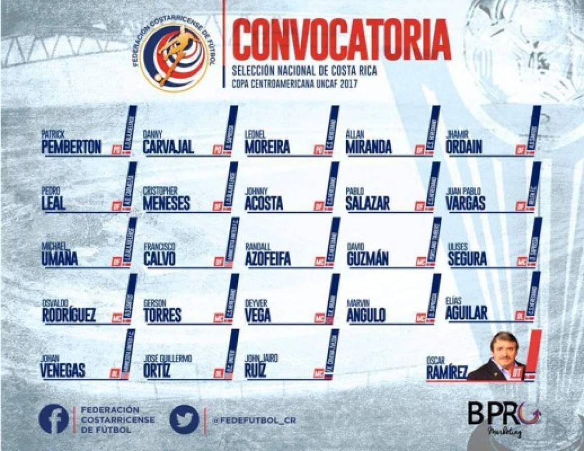 Costa Rica llama seis legionarios para la Copa Centroamericana