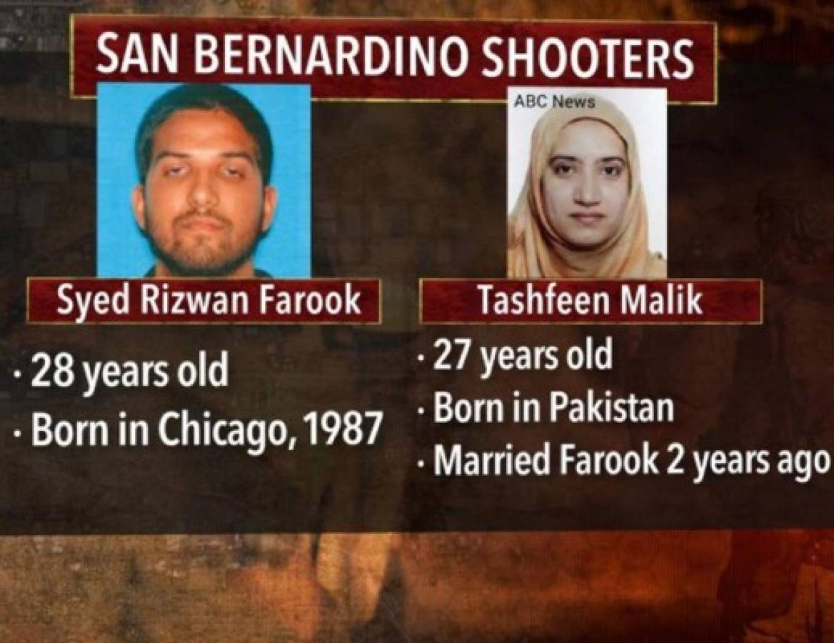 EEUU: autor de masacre en San Bernardino planeó un atentado en 2012