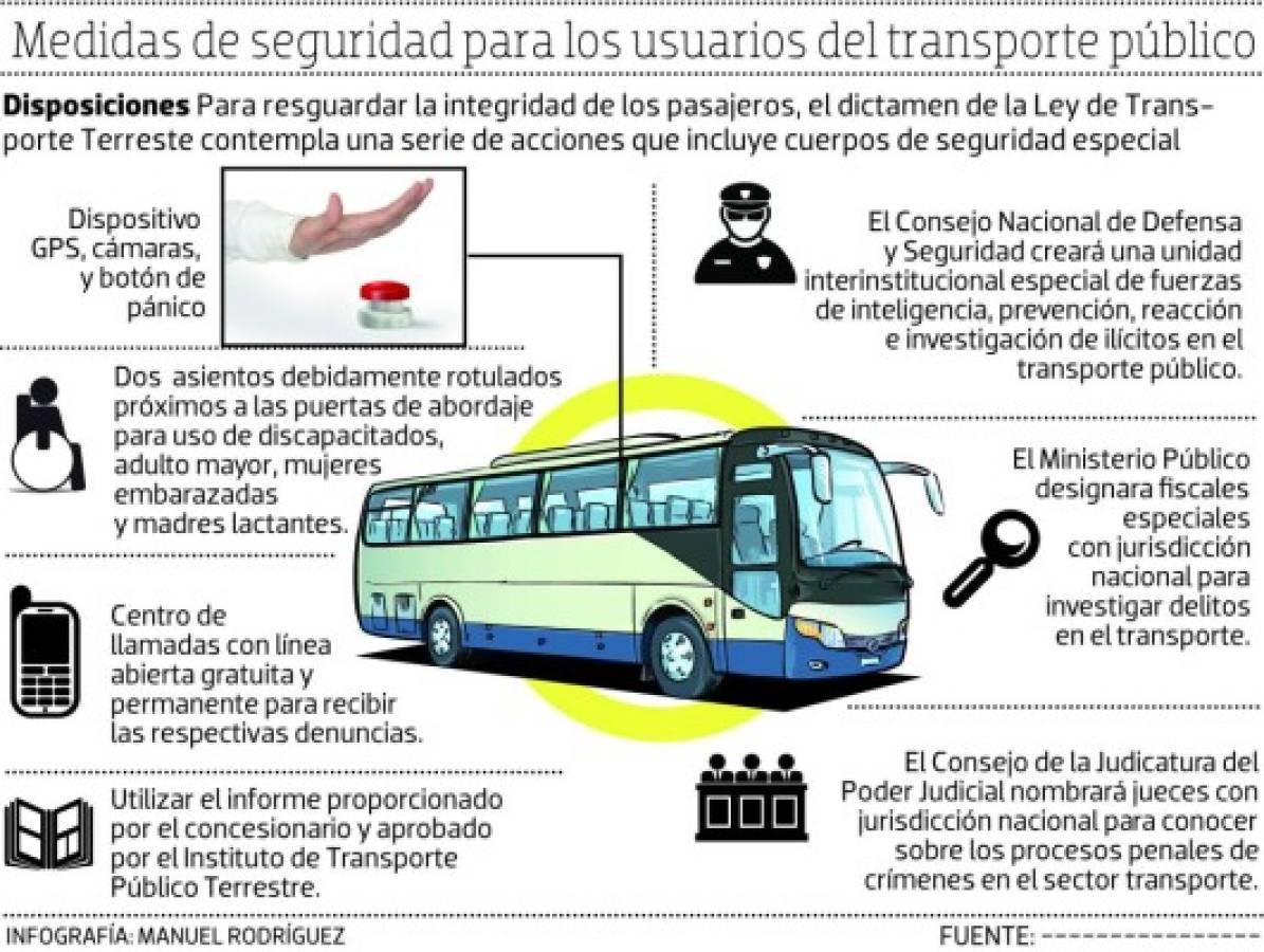 Niños y ancianos no pagarán pasaje de transporte