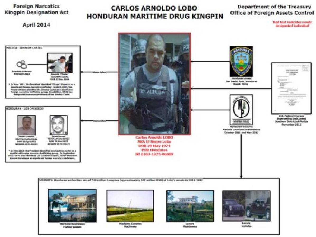 Estados Unidos designa como narcotraficante a 'El Negro Lobo'