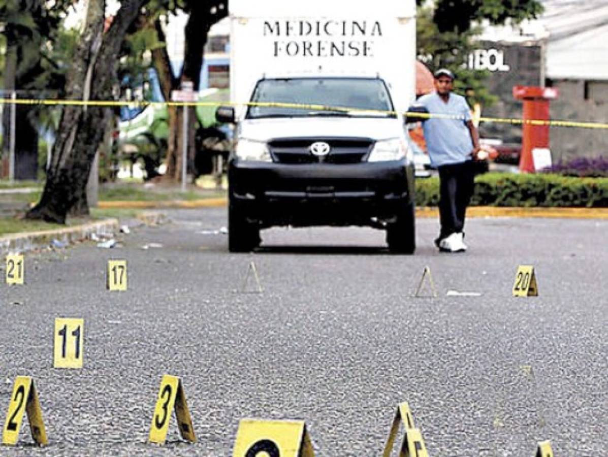 Dos ciudades de Honduras en el top 10 de las más violentas