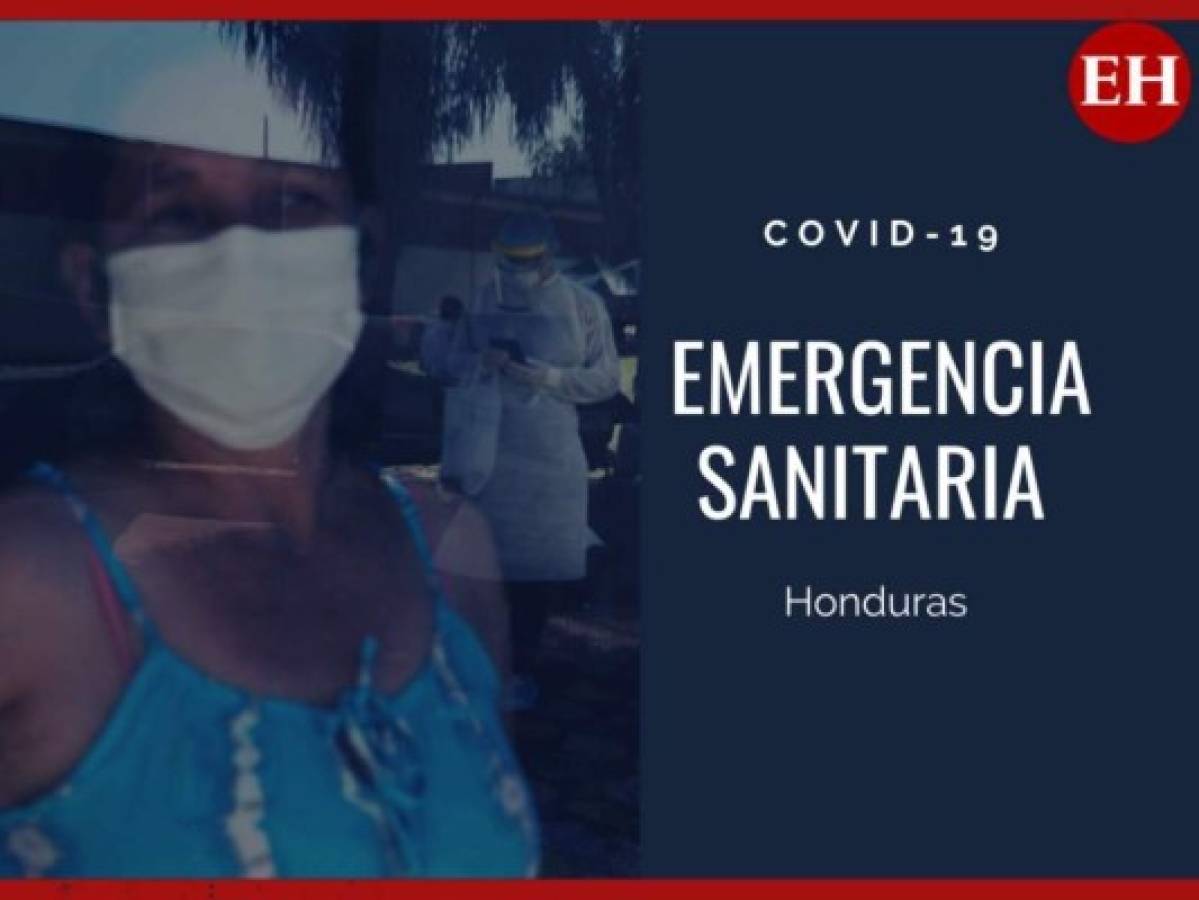 Honduras: Confirman 669 casos más, total llega a 27,053; muertes por covid-19 suman 750