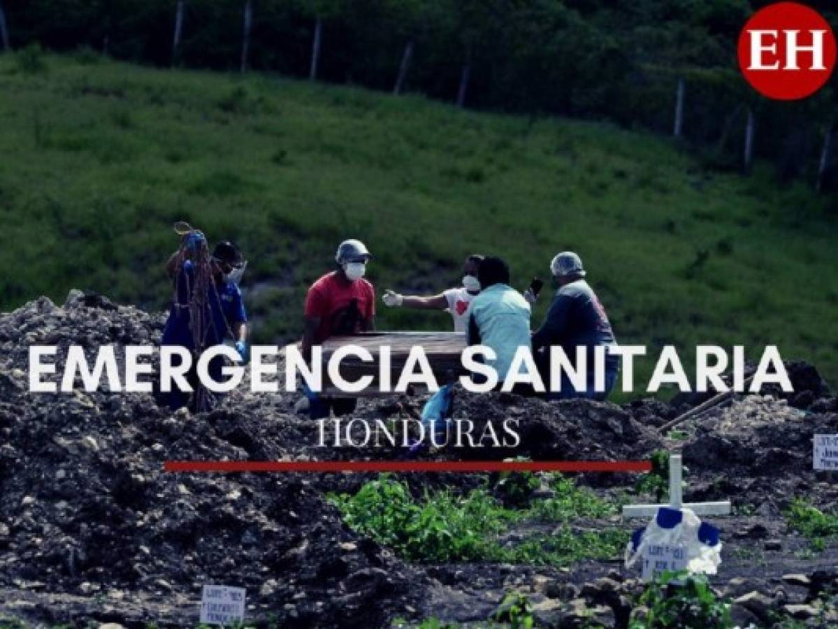 Covid-19 en Honduras suma 1,061 muertos y 37,559 infectados