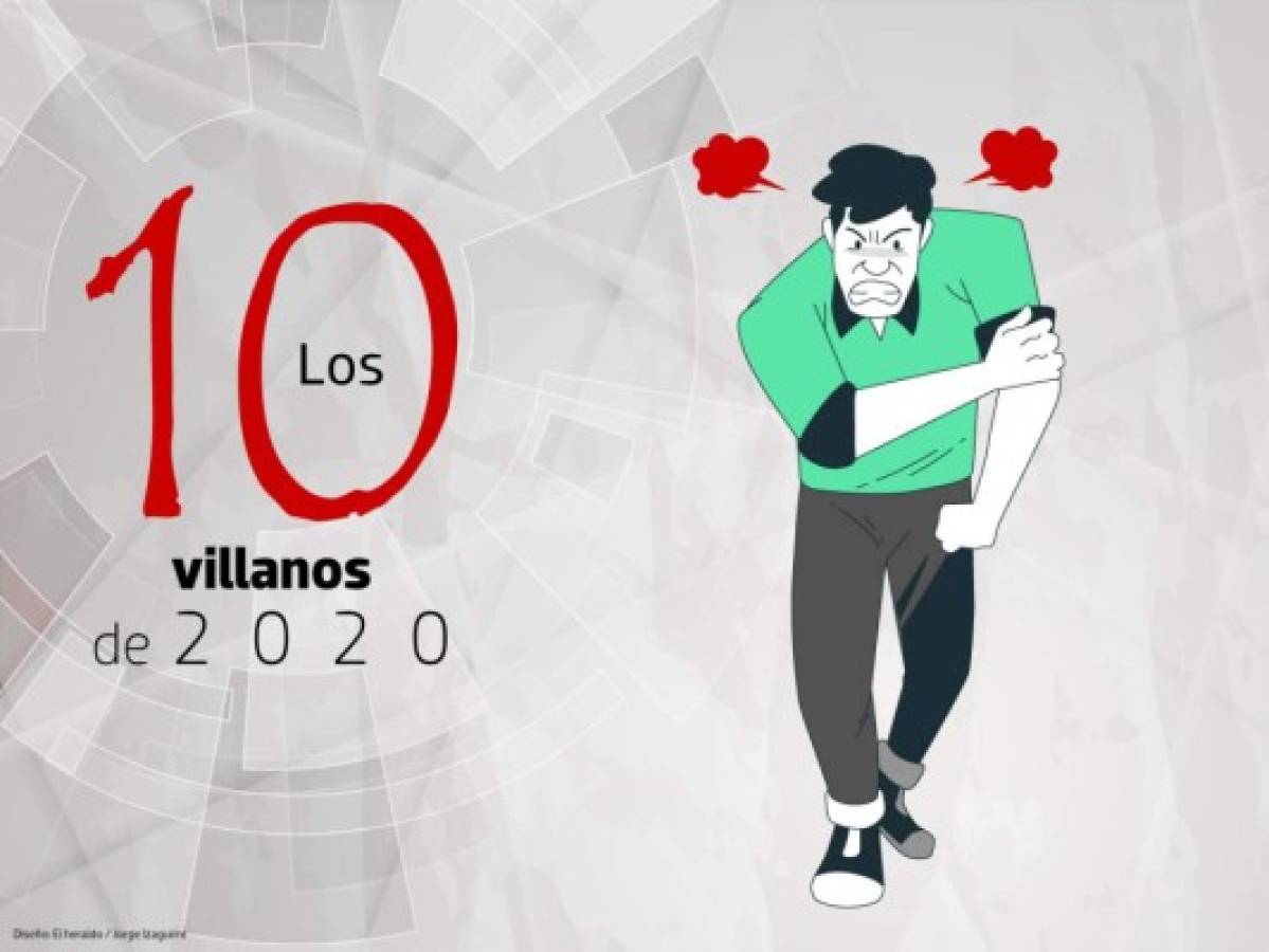 Los 10 villanos del 2020 en Honduras