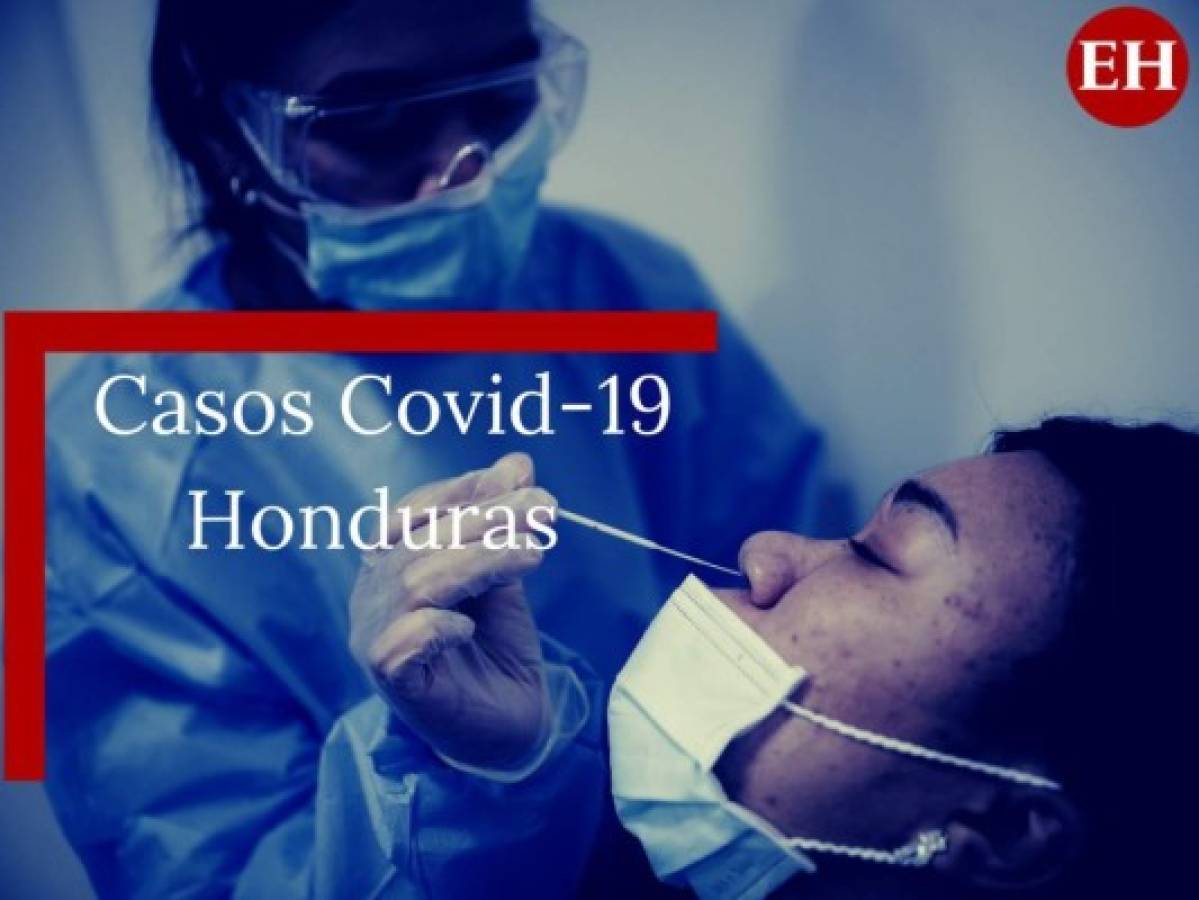 Honduras confirma 519 nuevos casos, total sube a 11,258; hay 349 muertos