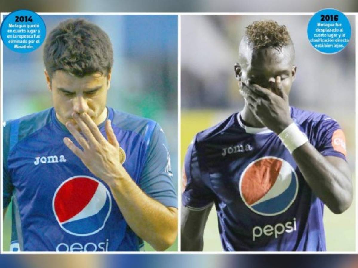 Motagua repite la historia de 2014