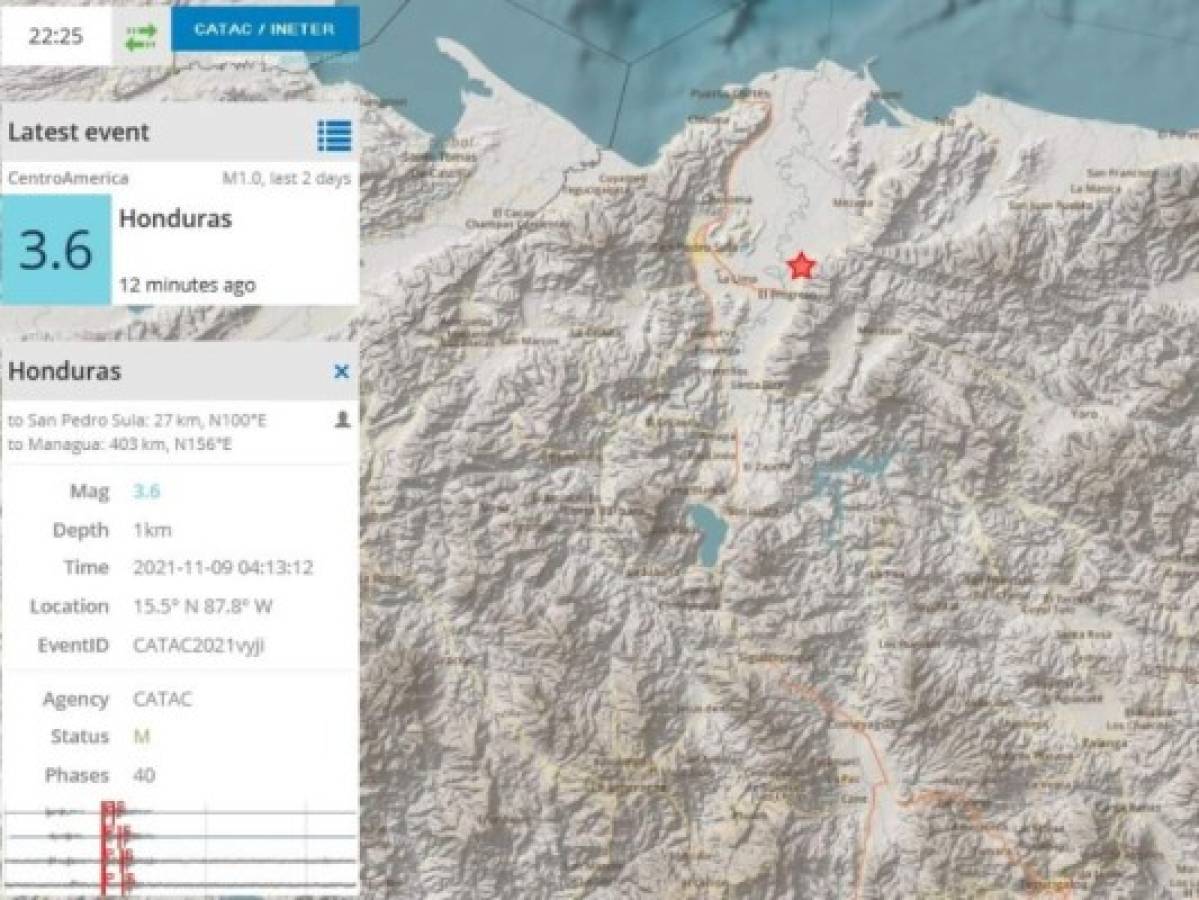 Sismo de 3.6 grados sacude norte de Honduras minutos después de temblores en Nicaragua