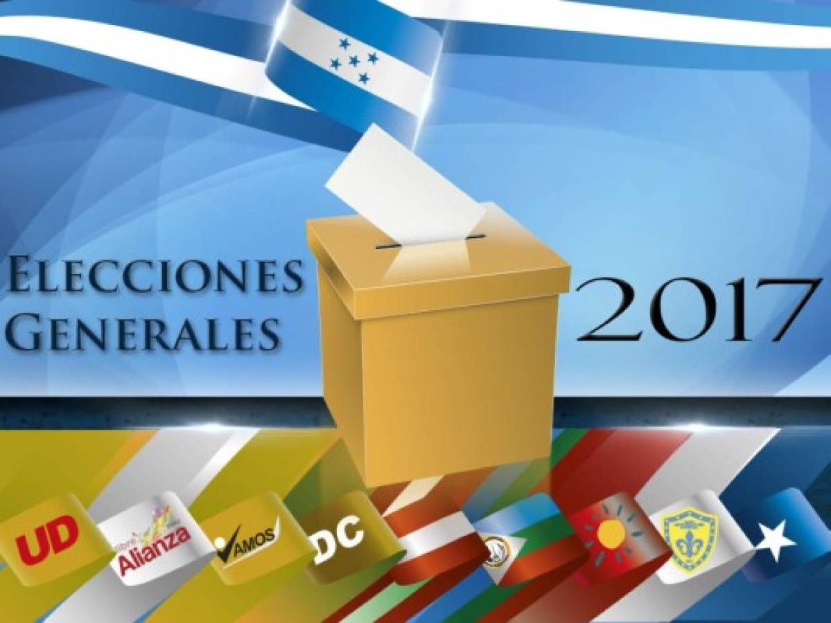 Elecciones Honduras 2017