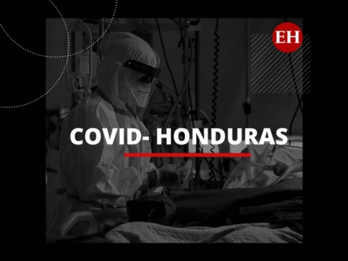 Honduras registra 99,576 casos de covid-19; las muertes suben a 2,741