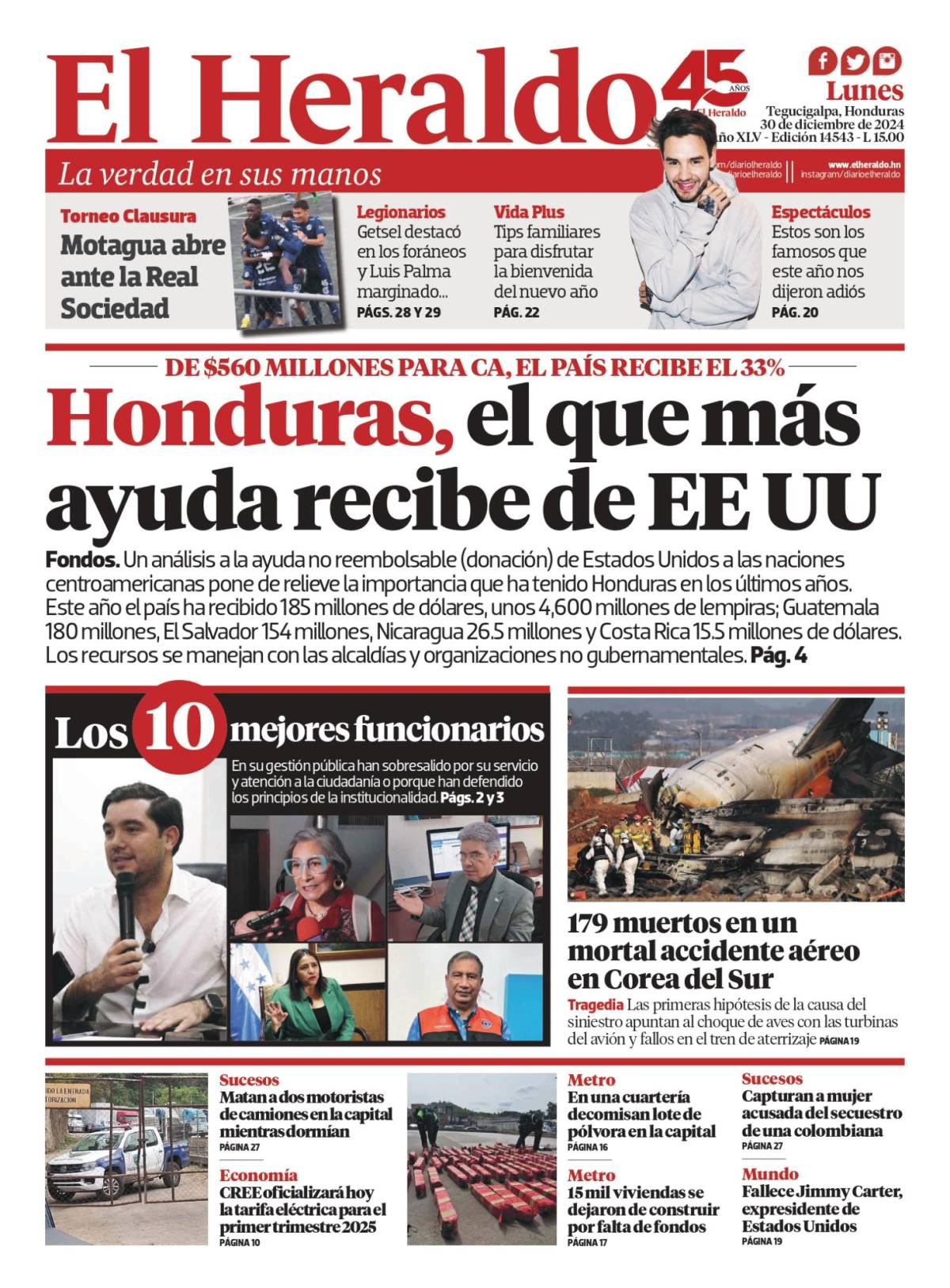 Honduras, el que más ayuda recibe de EE UU