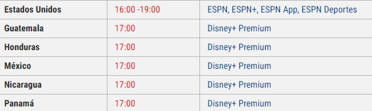 En Honduras el partido comenzará a las 5:00 PM y se podrá ver por Disney Plus.