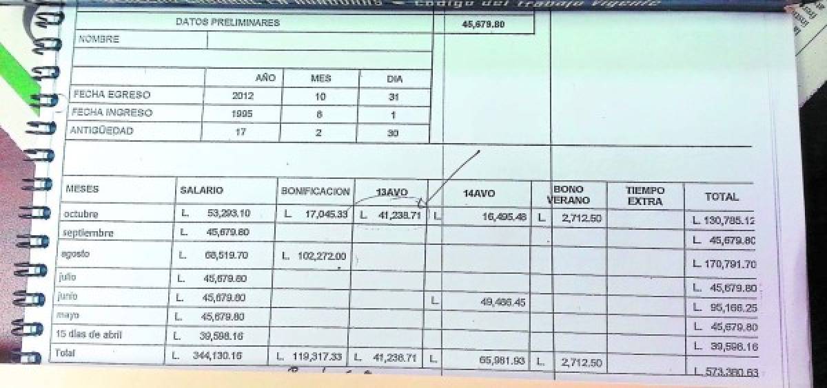 Hallan inconsistencias en cálculo de prestaciones