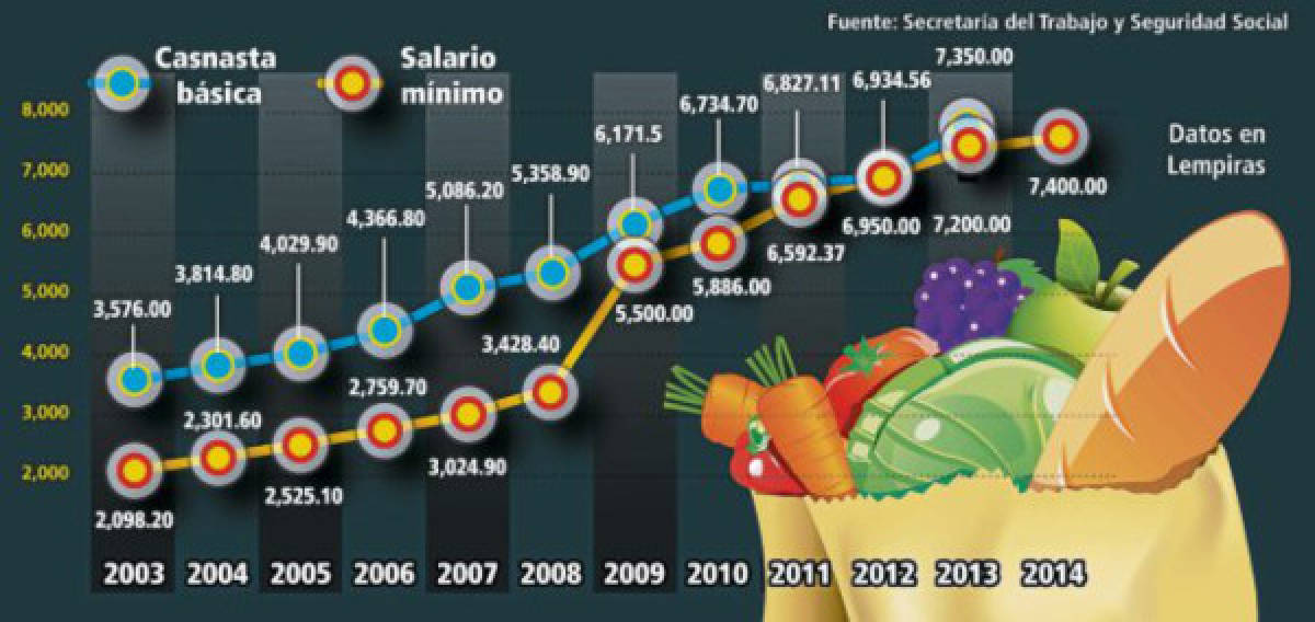 Discuten más reformas al 'paquetazo”