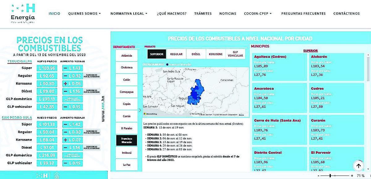 Conozca cómo puede verificar los precios de los combustibles