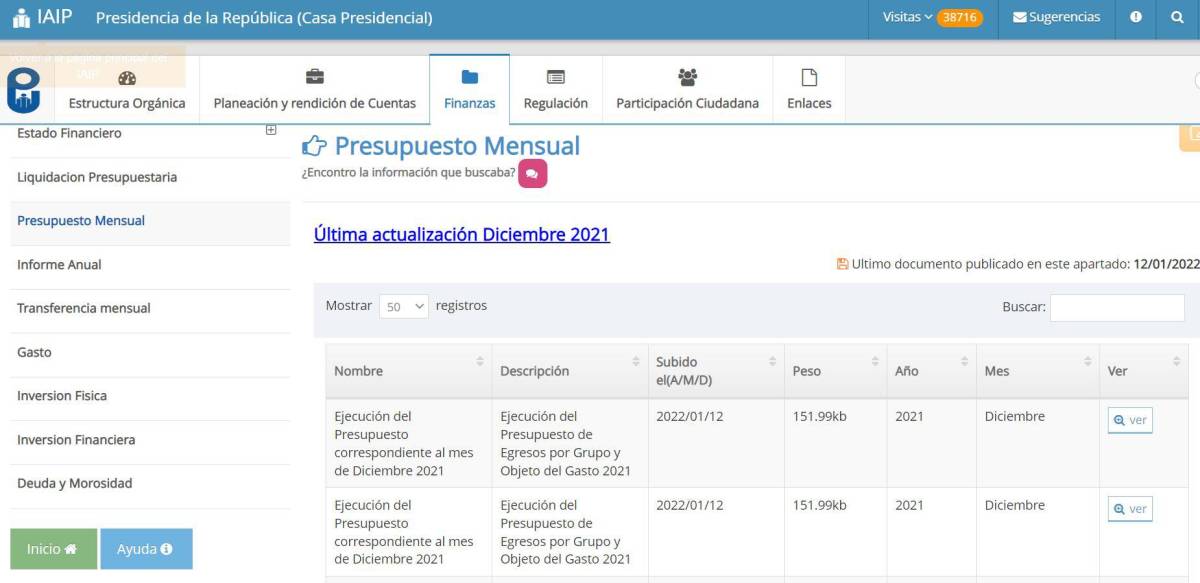 Casa Presidencial tampoco es un buen ejemplo de publicación de oficio.