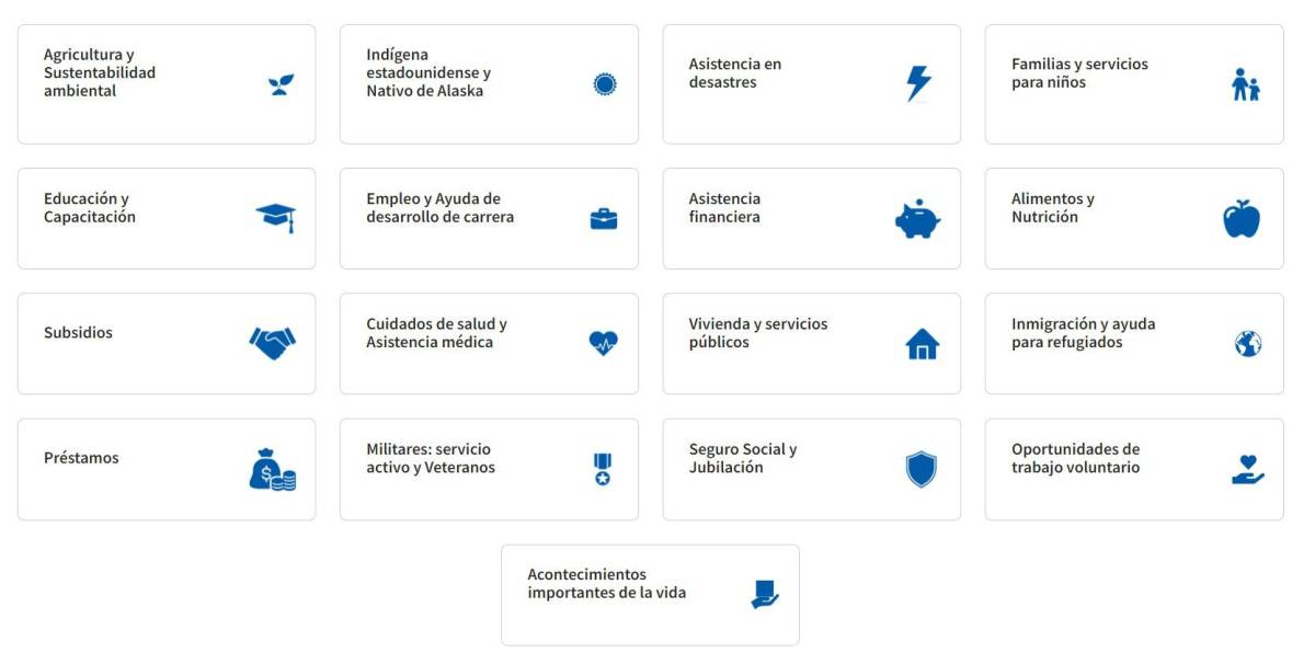 ¿Cómo saber si soy elegible para una financiación federal en EEUU?