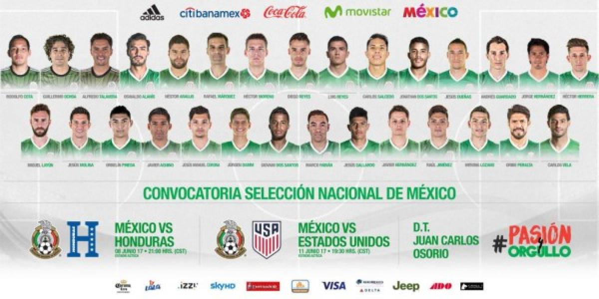 Estos son los jugadores convocados a la Selección de México para enfrentar a Honduras en el estadio Azteca