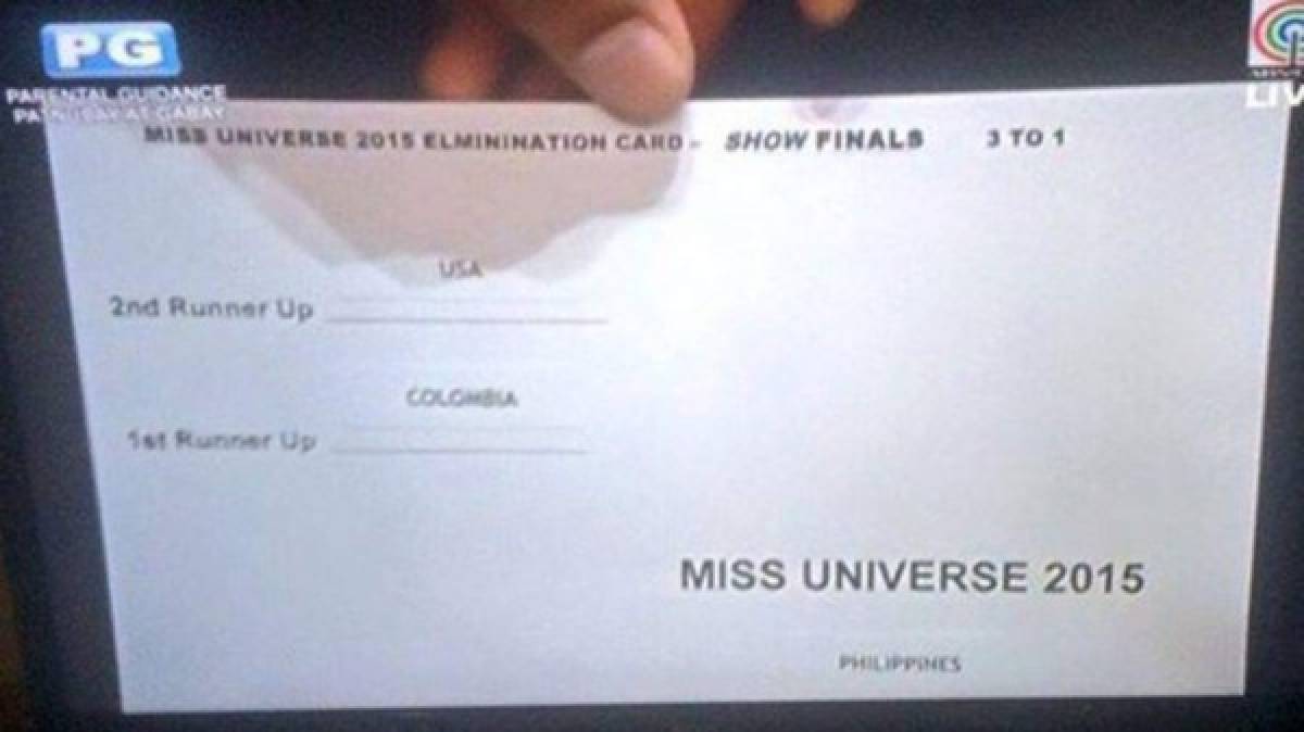 La tarjeta que confundió a Steve Harvey en Miss Universo