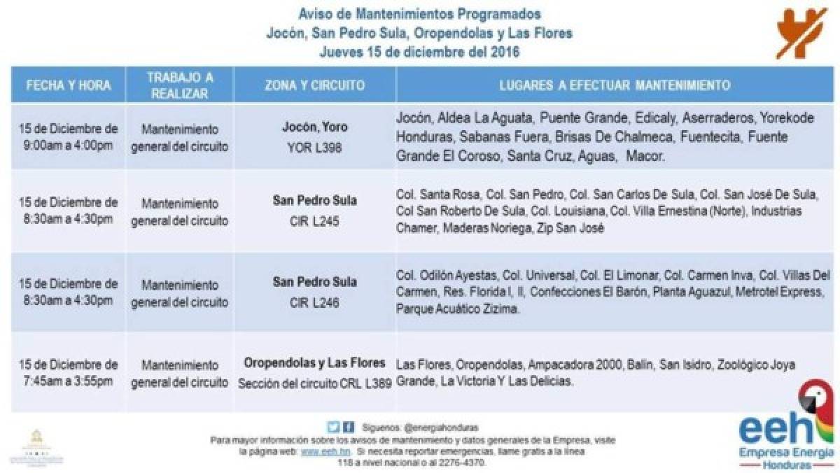 EEH anuncia suspensión de energía en diferentes sectores de Honduras