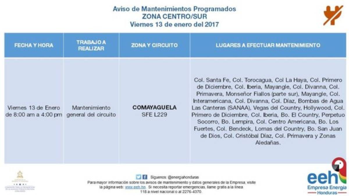 Honduras: Anuncian apagones en varios sectores del país este viernes